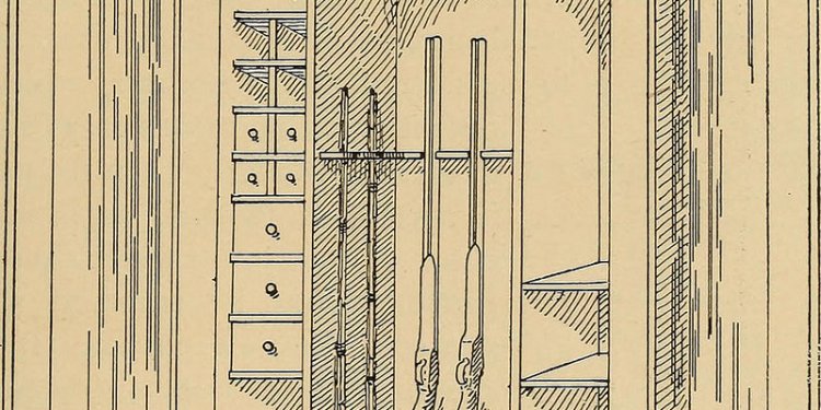 Image from page 230 of Woodworking for beginners; a manual for amateurs (1900