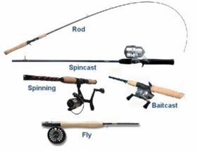 how-to-pick-fishing-rod