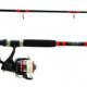 Glow tip Fishing rod