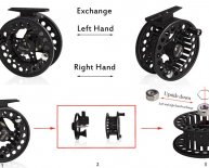 Deep Sea Fishing Rods and reels